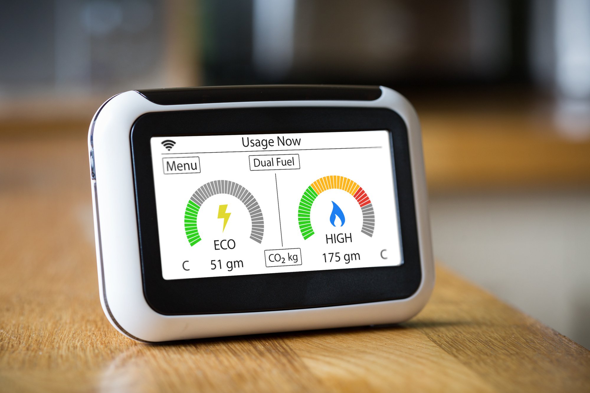 co2 monitor fda compliant