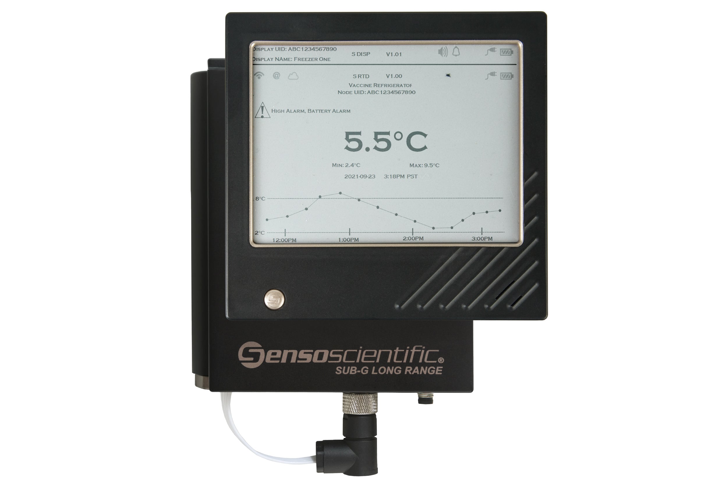 Remote Temperature Monitoring - SensoScientific