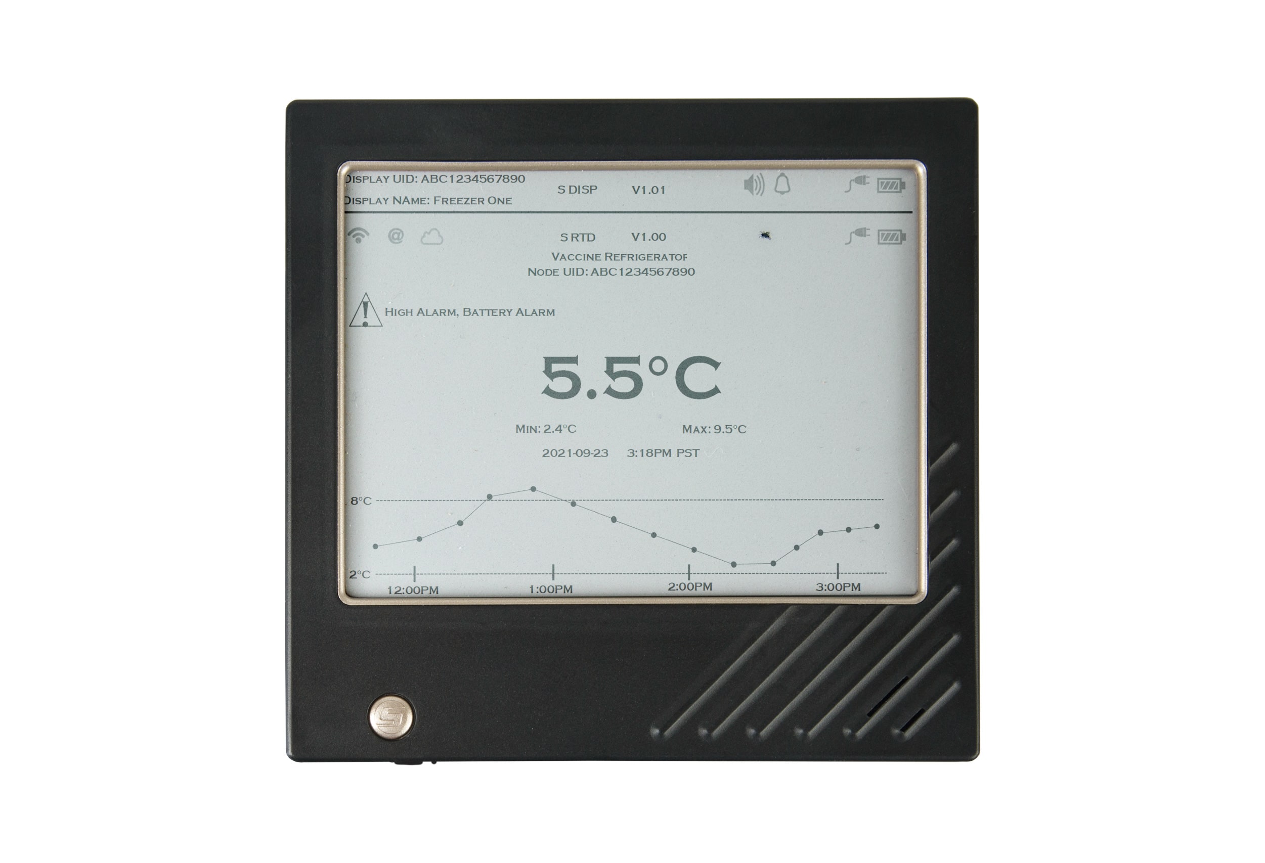 cdc compliant digital data logger