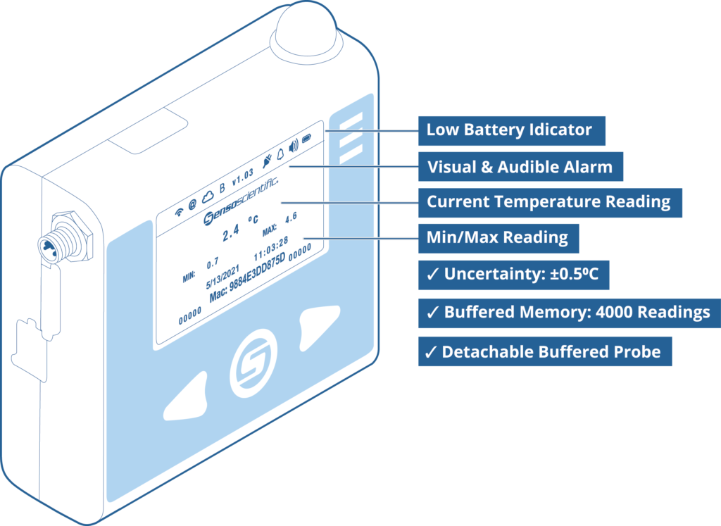 Vaccine Temperature Data Logger W/Software-Less Reporting